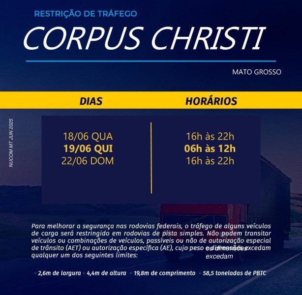 PRF intensificará fiscalização nas rodovias de Mato Grosso durante feriado de Corpus Christi 2025