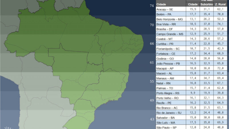 Geminídeas: fim de semana traz a melhor chuva de meteoros do ano