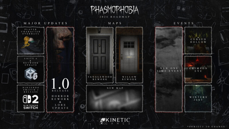 Phasmophobia revela roadmap 2026 com diversas novidades, incluindo a chegada no Switch 2