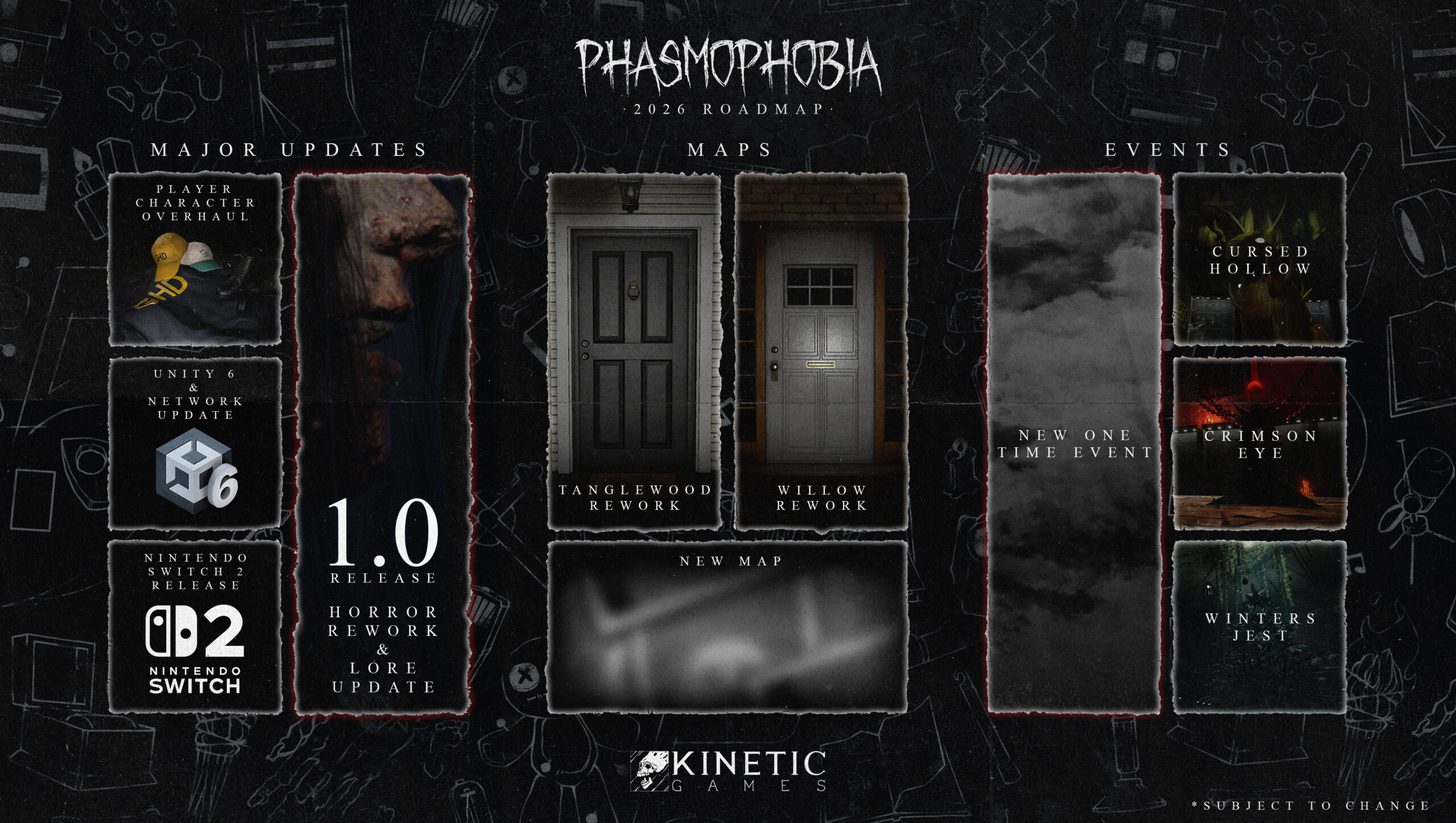 Phasmophobia revela roadmap 2026 com diversas novidades, incluindo a chegada no Switch 2