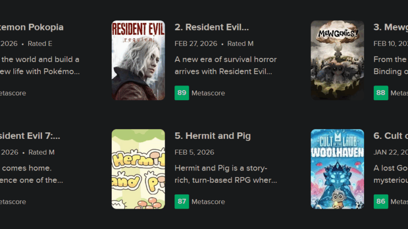 Pokémon Pokopia volta a subir de nota e supera Resident Evil Requiem como o jogo mais bem avaliado do ano