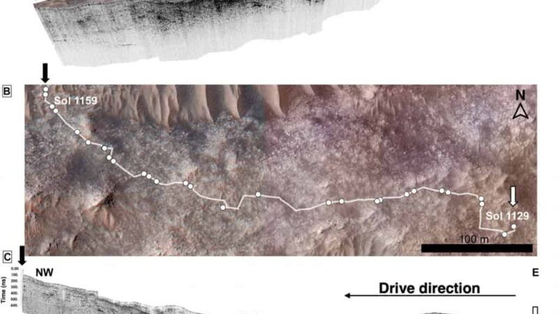 Marte: robô da NASA descobre sistema de rios escondido sob a superfície