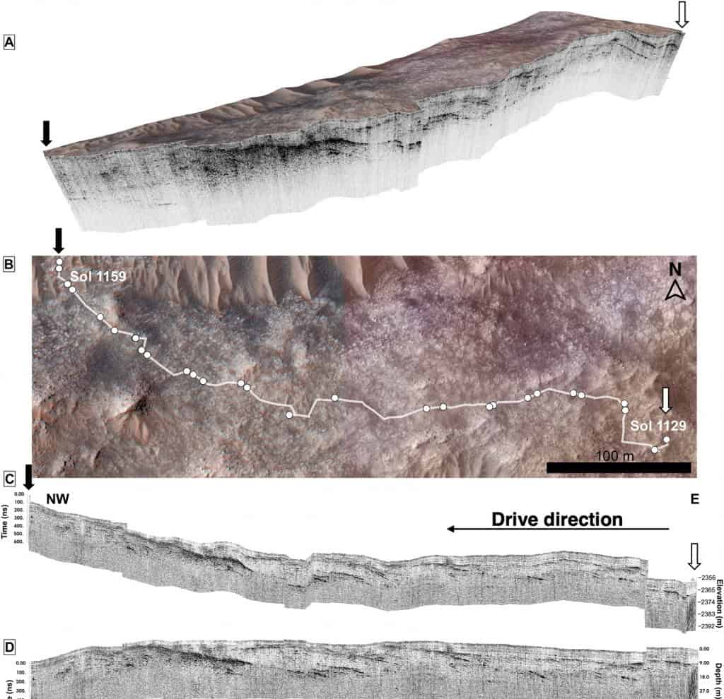 Marte: robô da NASA descobre sistema de rios escondido sob a superfície